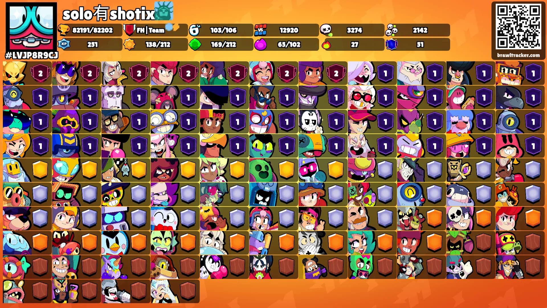 solo有shotix🗽's Ranks