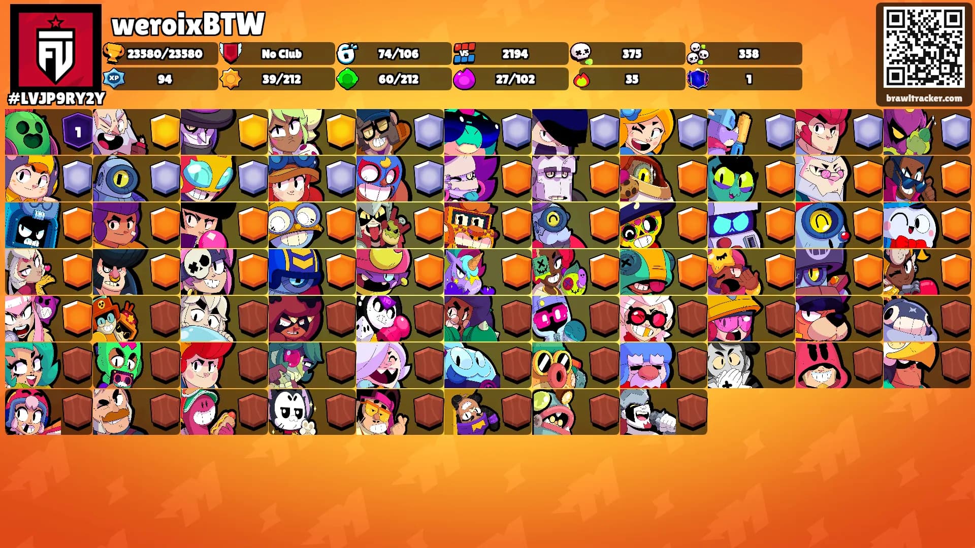 weroixBTW's Ranks