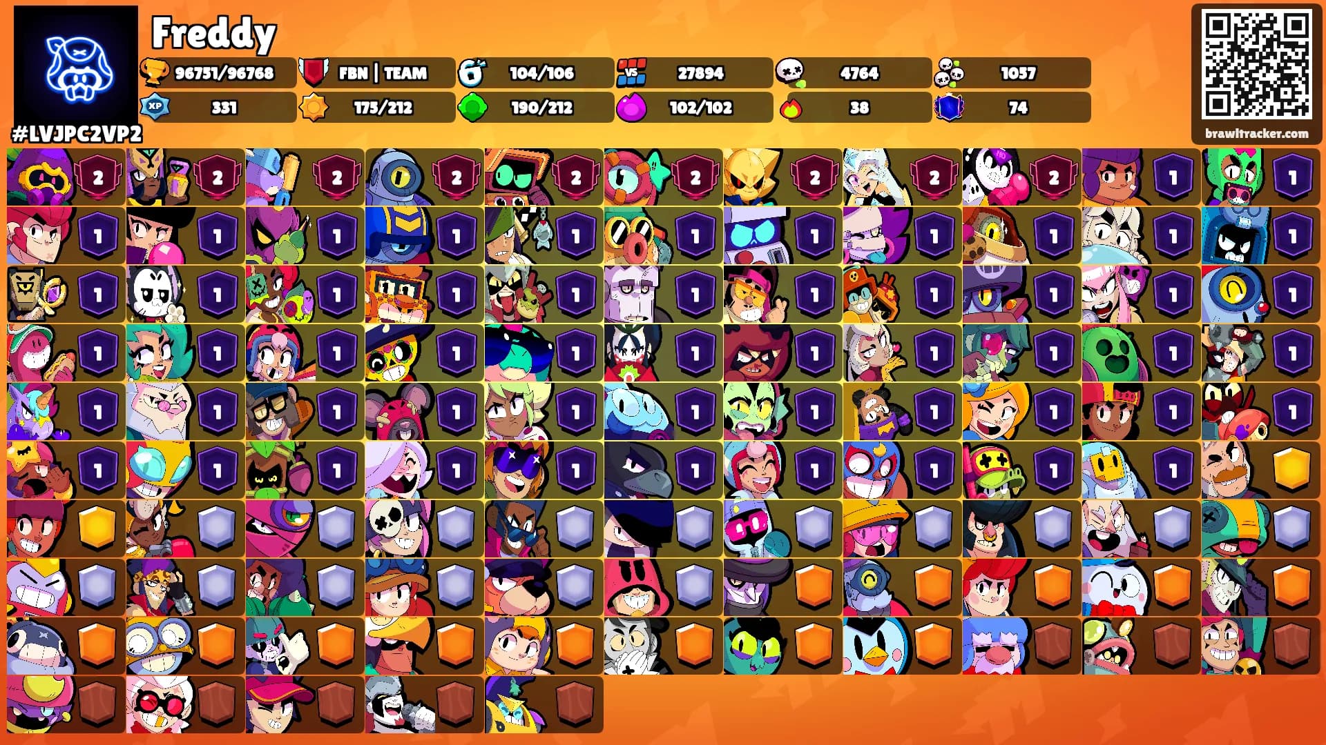 Freddy's Ranks