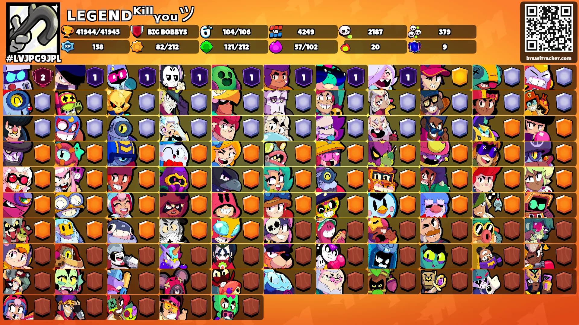 ʟᴇɢᴇɴᴅᴷⁱˡˡᵧₒᵤツ's Ranks