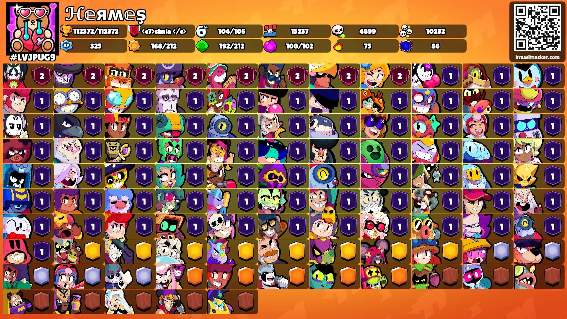 ℋ𝕖яʍ𝕖ş's Ranks