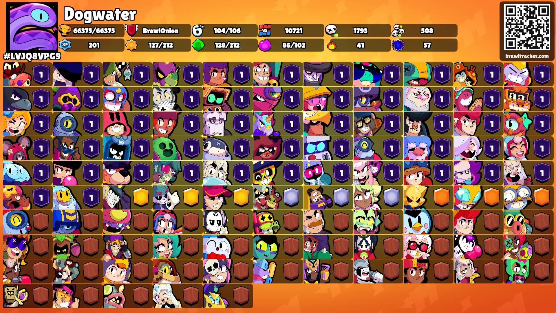 Dogwater's Ranks