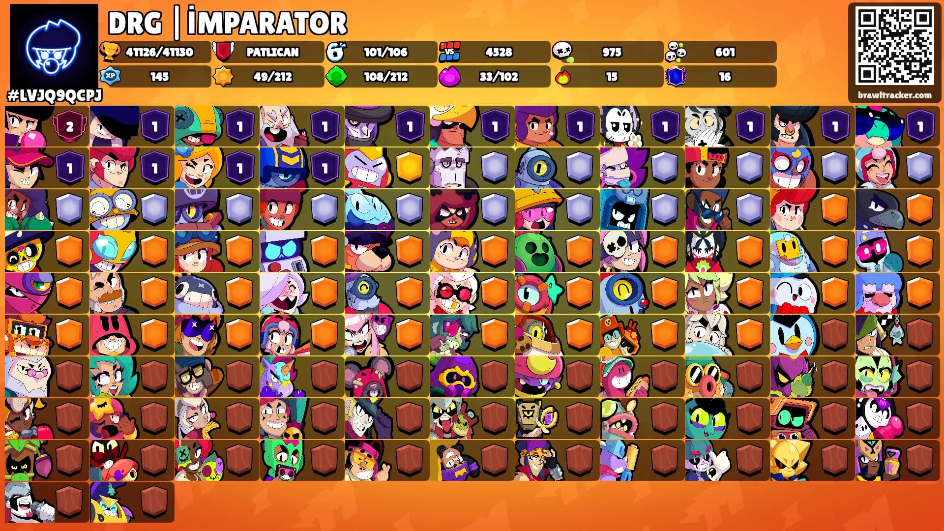 DRG |İMPARATOR's Ranks