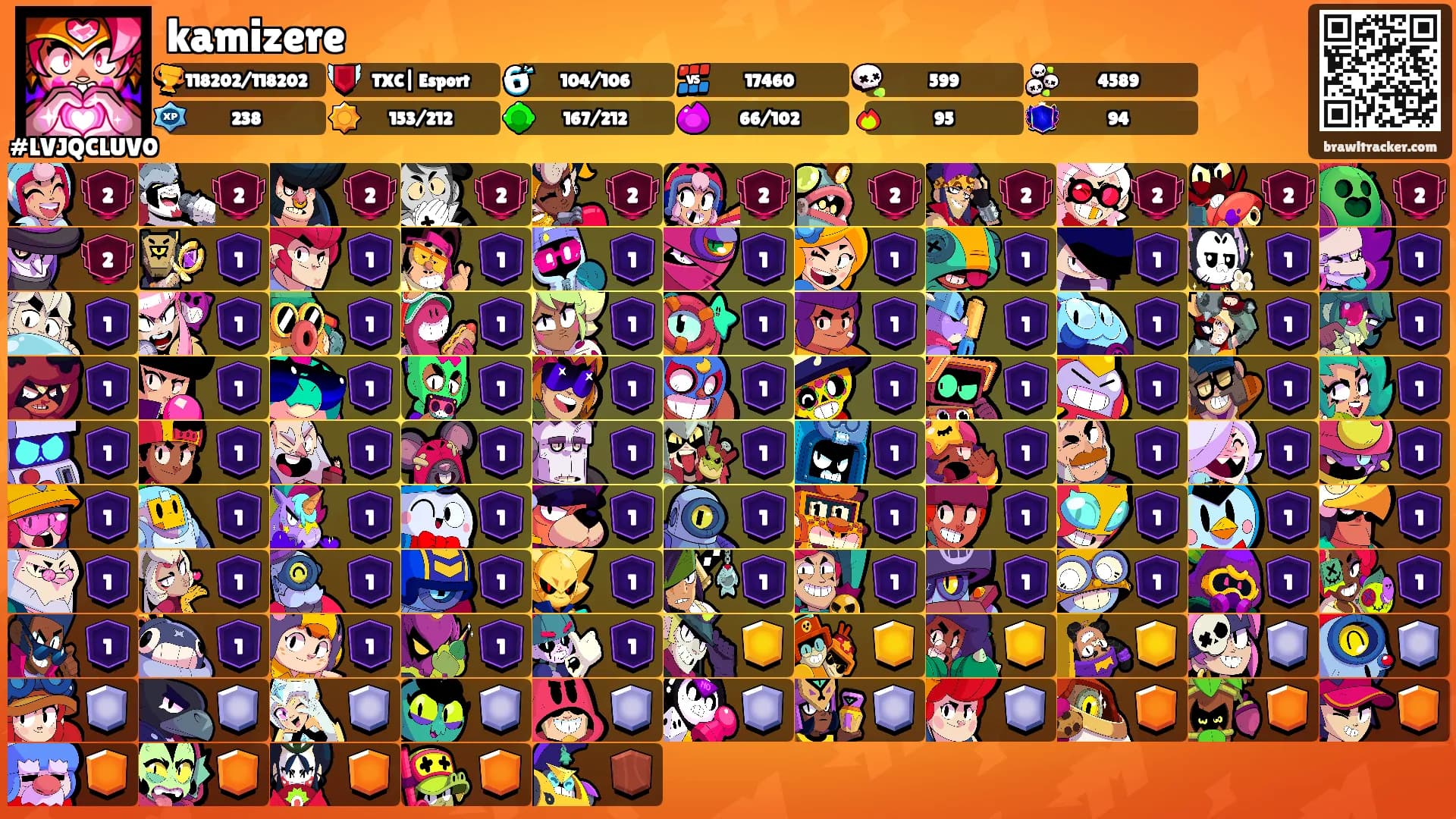 kamizere's Ranks