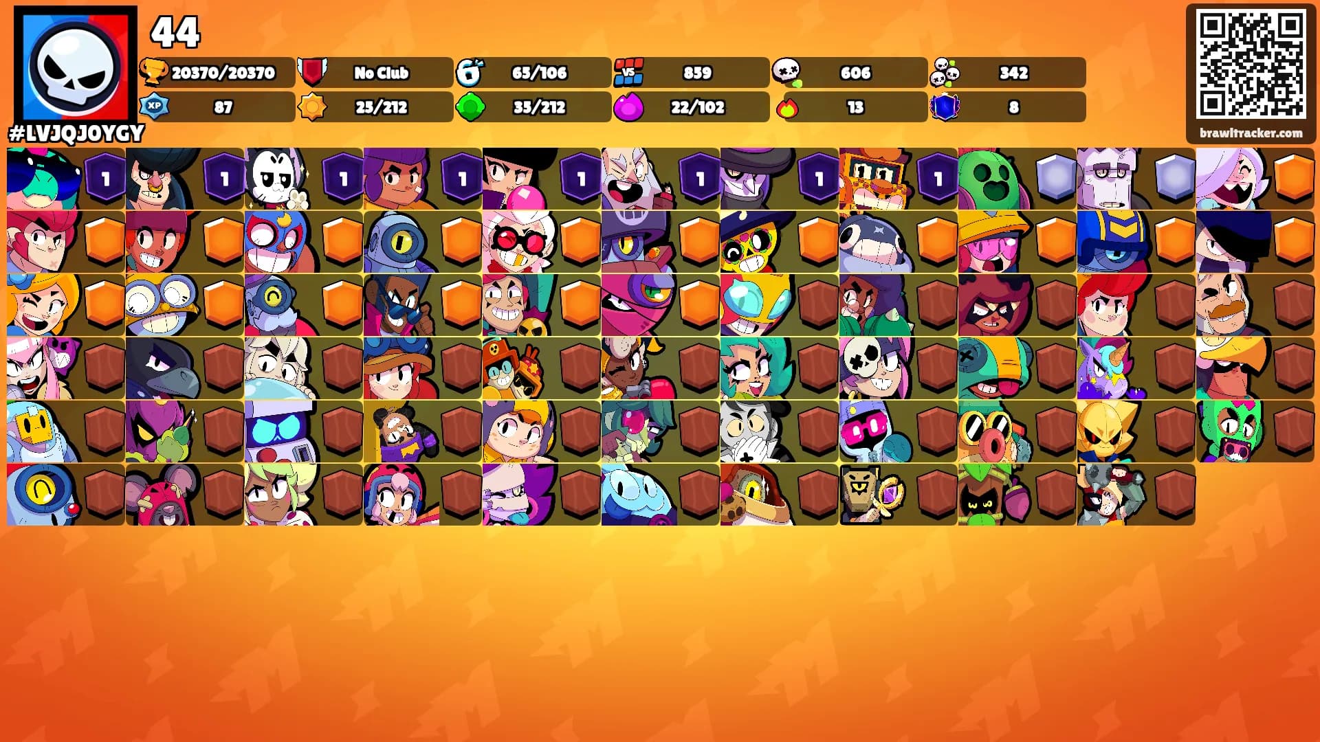 44's Ranks