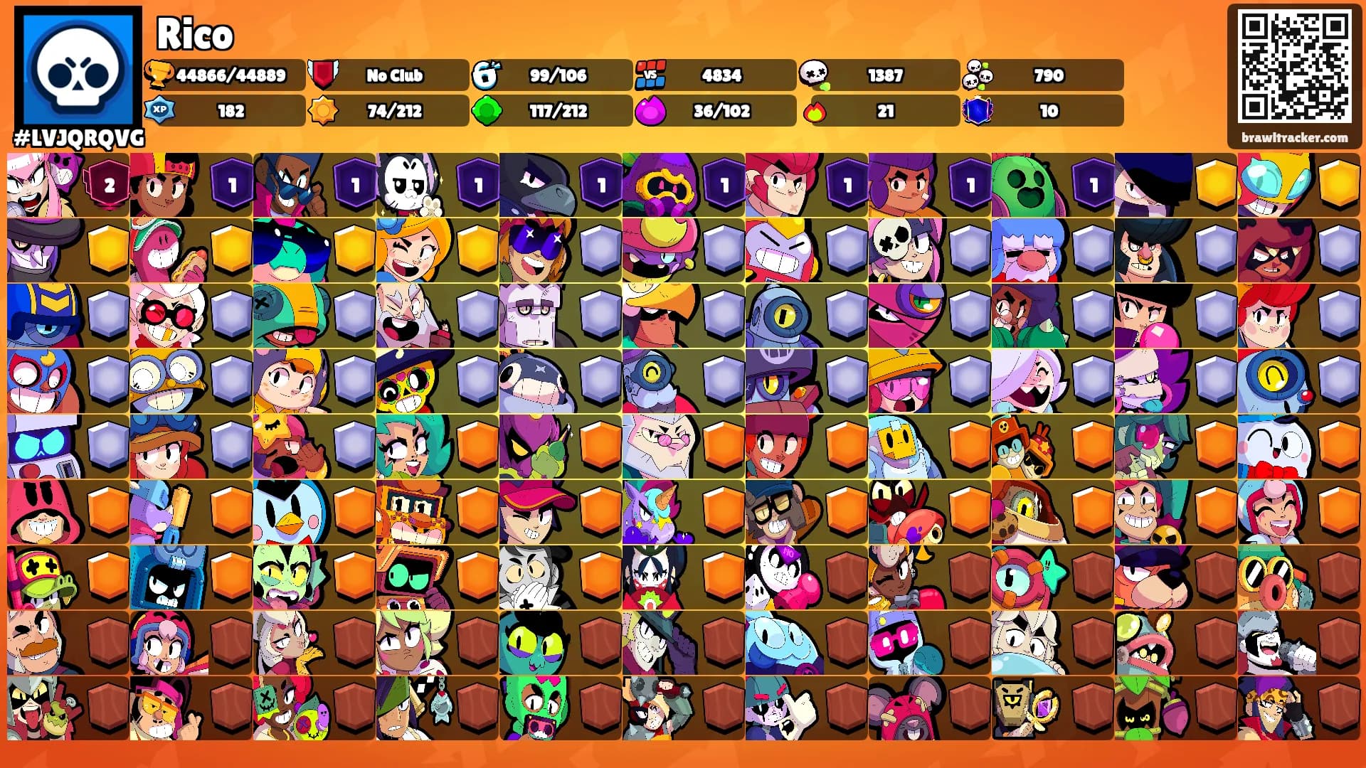 Rico's Ranks
