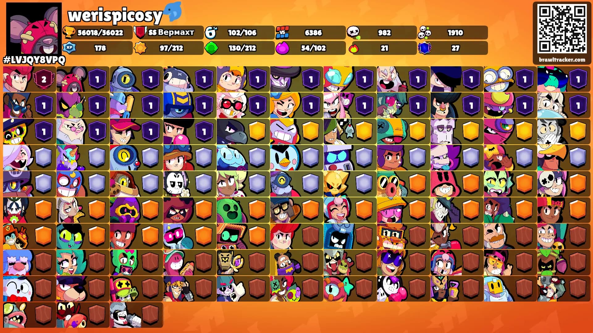 werispicosy🐬's Ranks