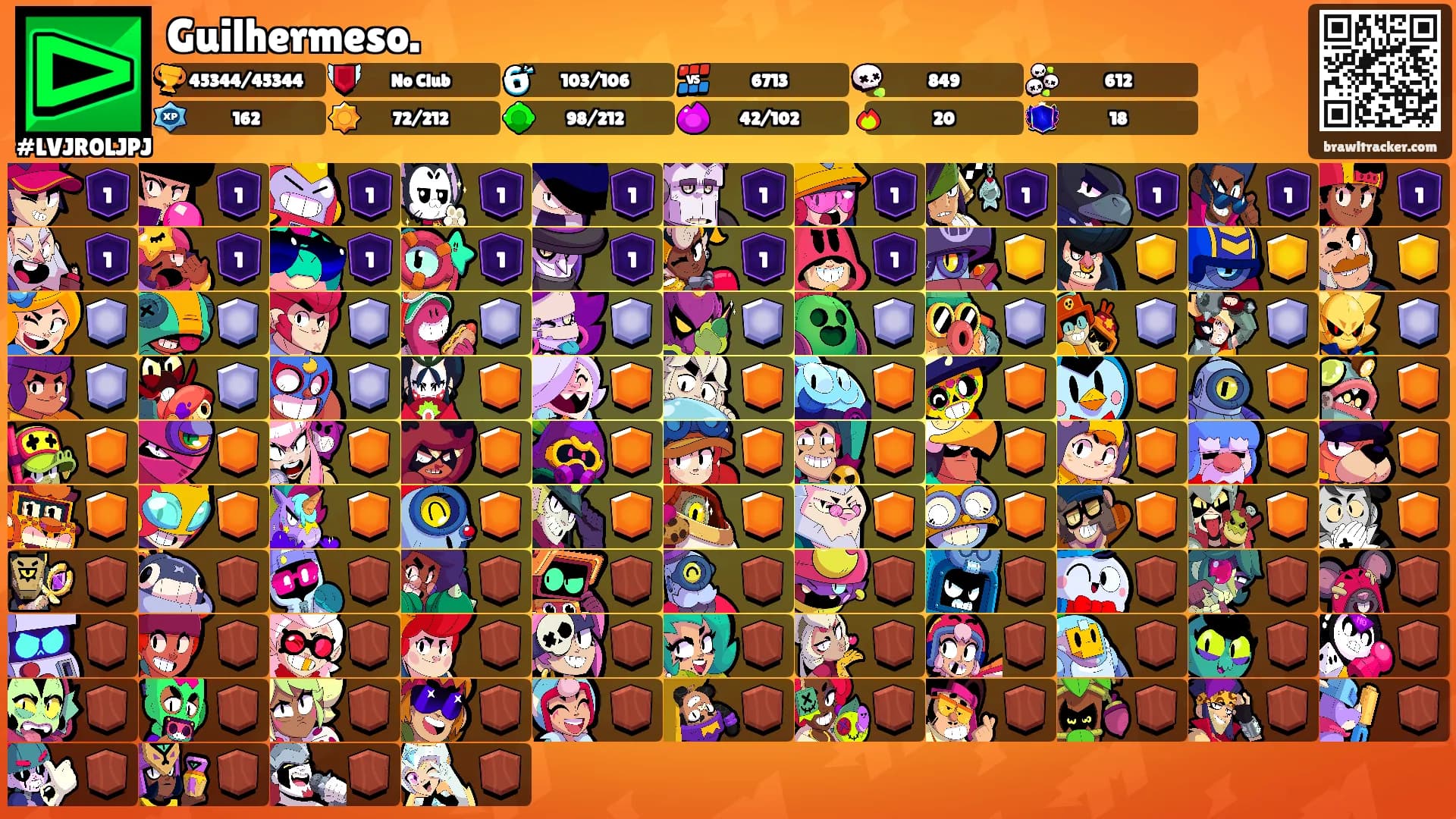 Guilhermeso.'s Ranks