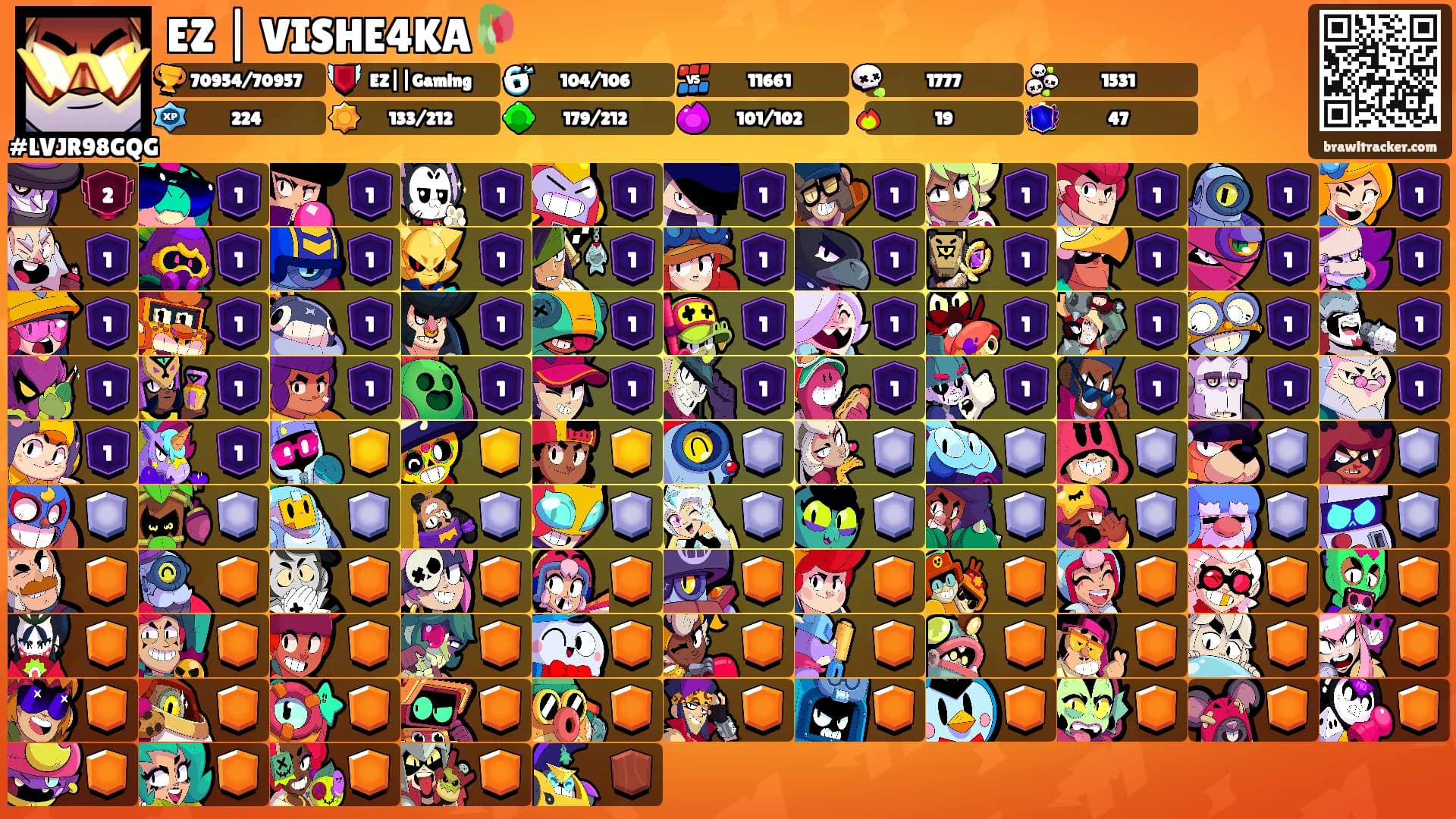 EZ | VISHE4KA🥀's Ranks