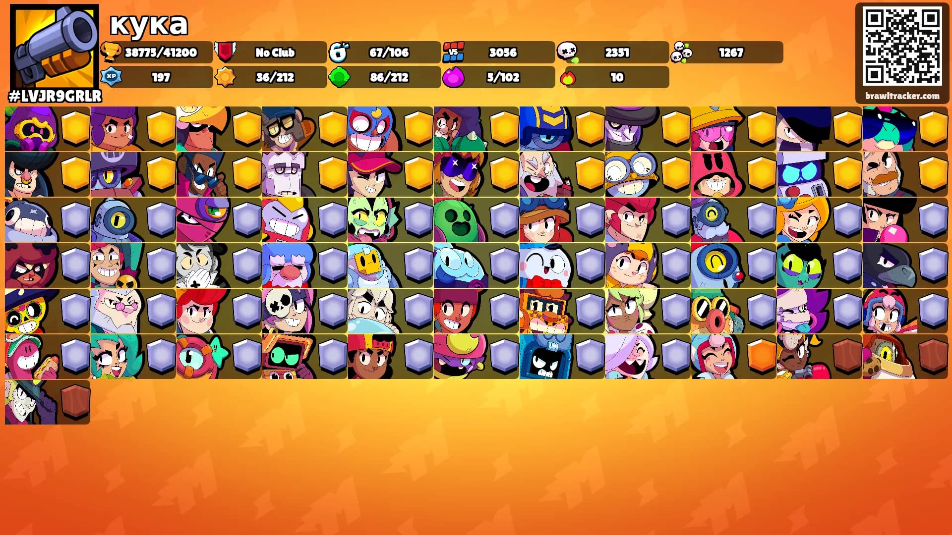 кука's Ranks