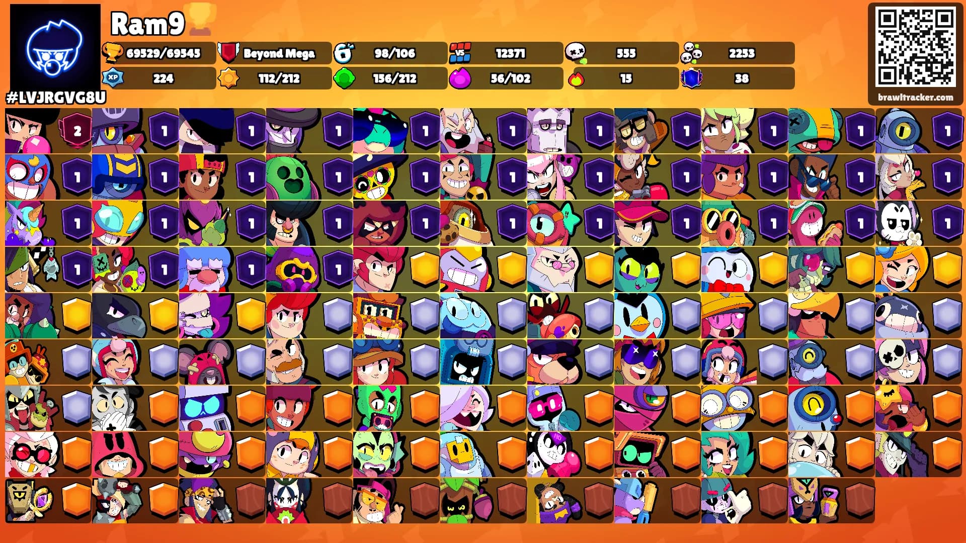 Ram9🏆's Ranks