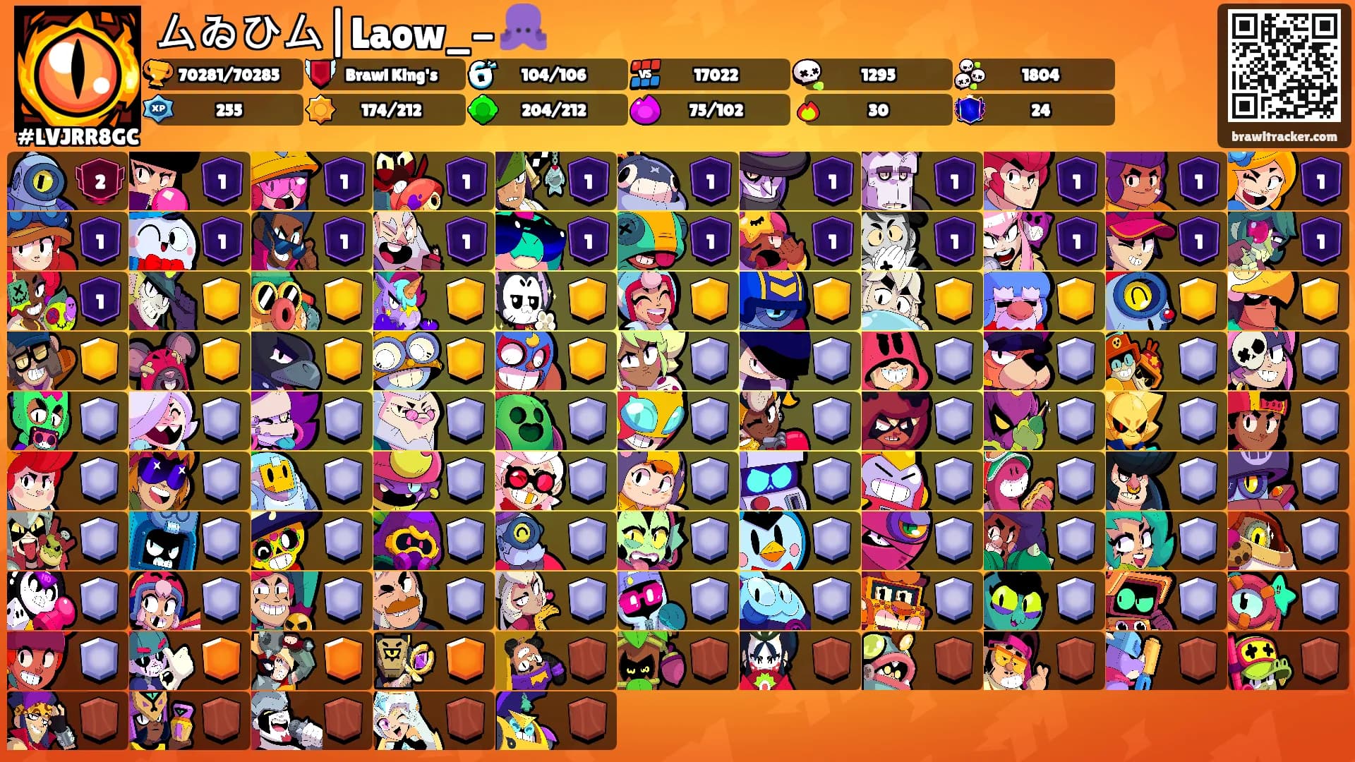 ムゐひム|Laow_- 🐙's Ranks