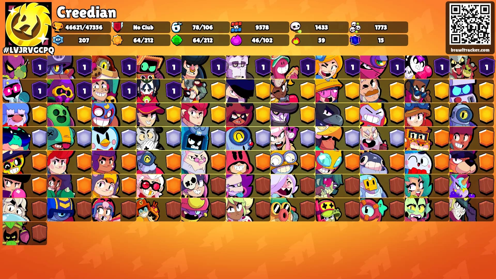 Creedian's Ranks