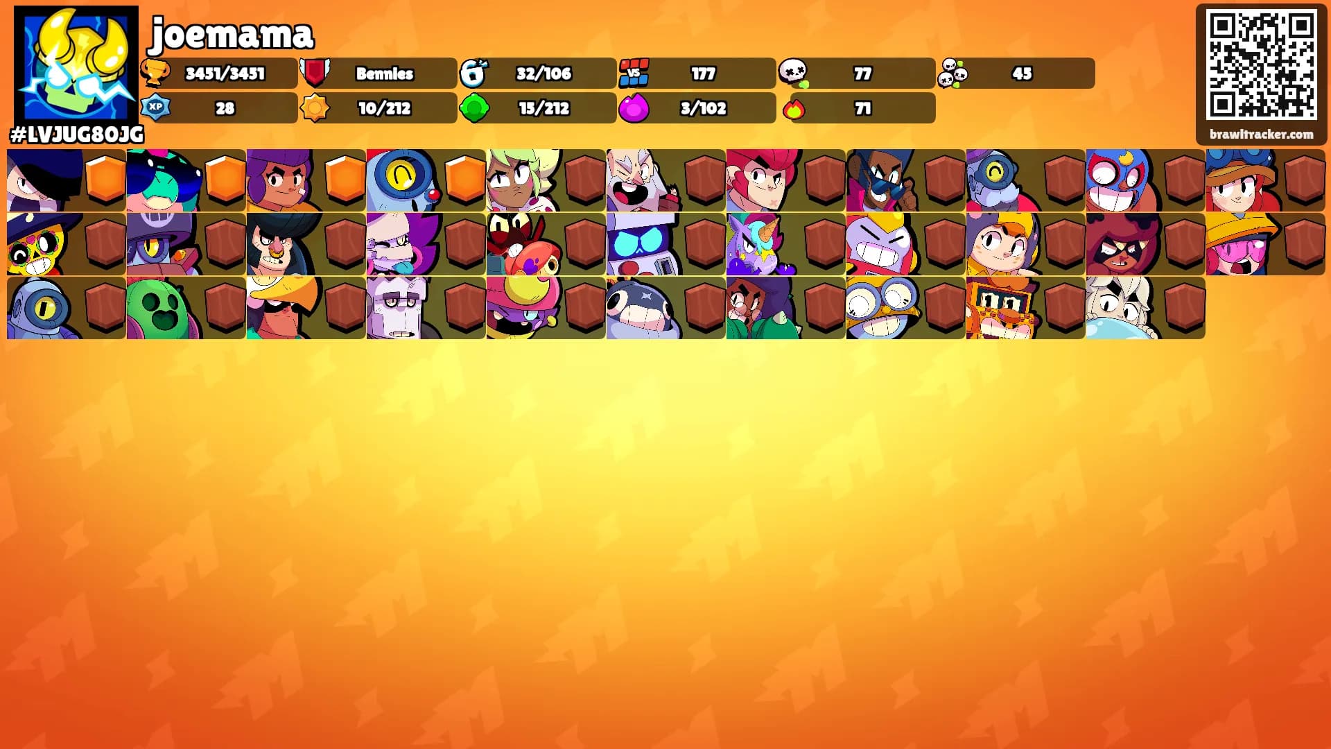 joemama's Ranks