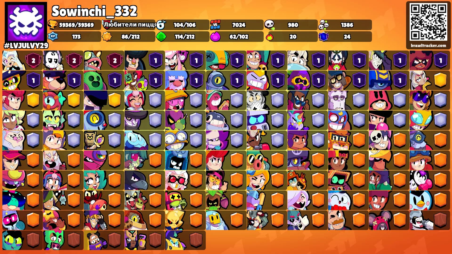 Sowinchi_332's Ranks
