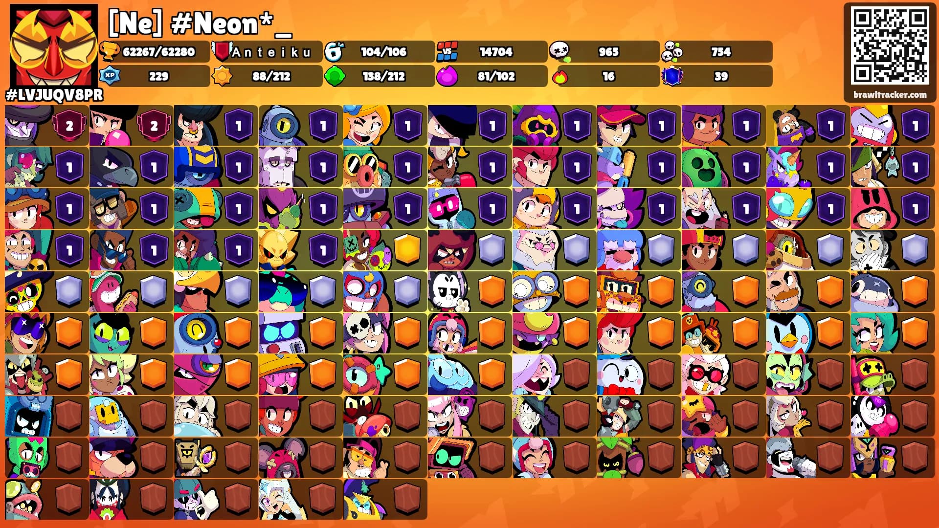 [Ne] #Neon*_'s Ranks
