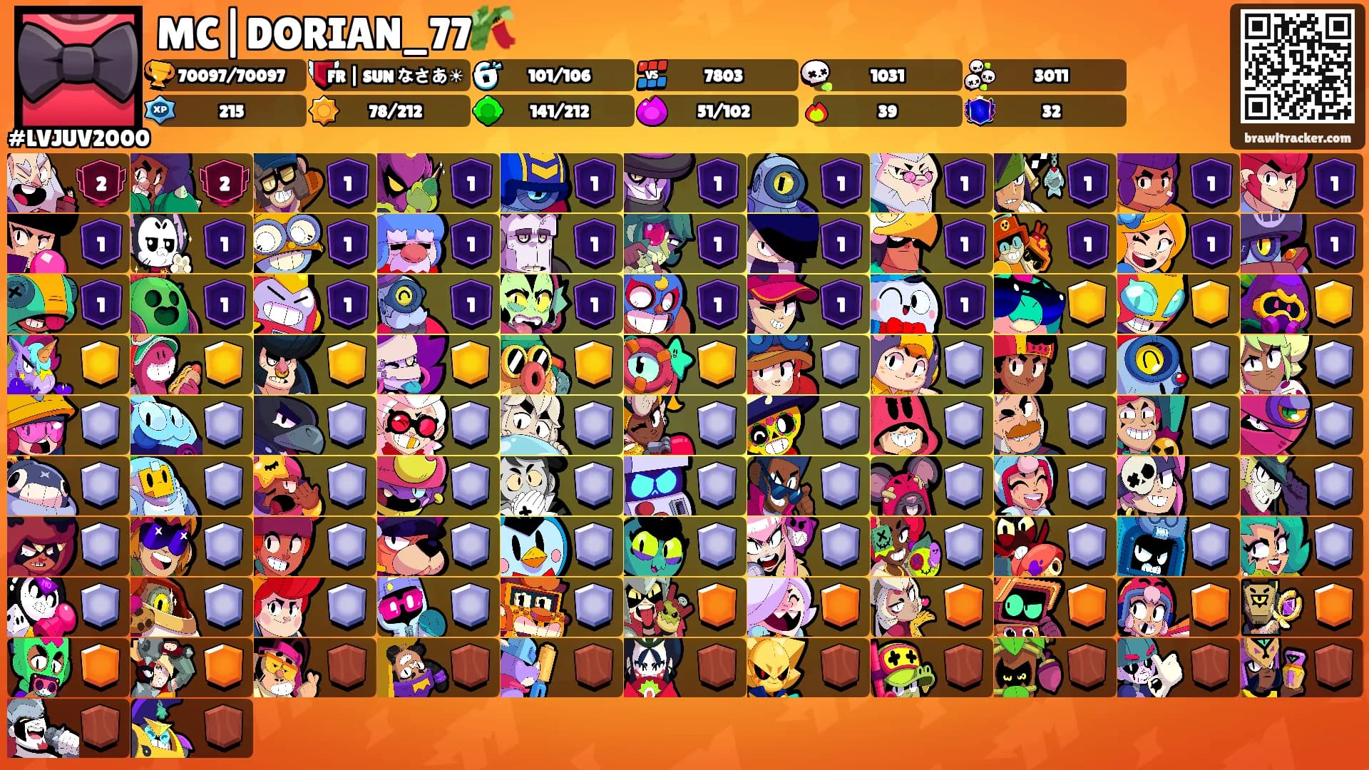 MC|DORIAN_77🎋's Ranks