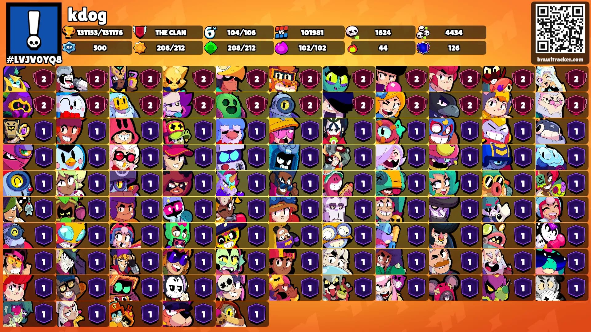 kdog's Ranks