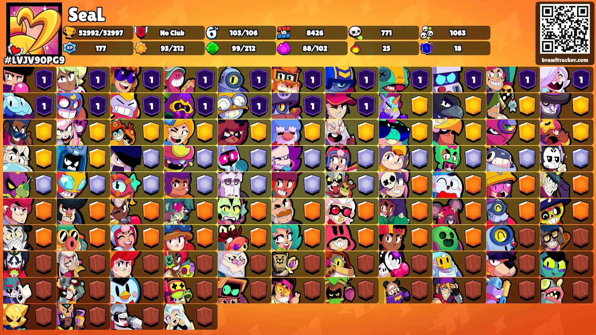 SeaL's Ranks
