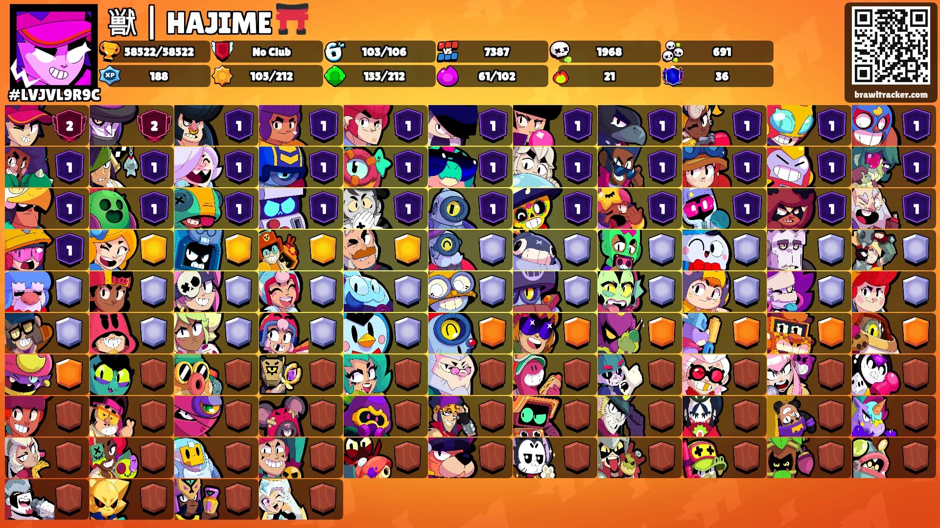 獣 | HAJIME ⛩️'s Ranks