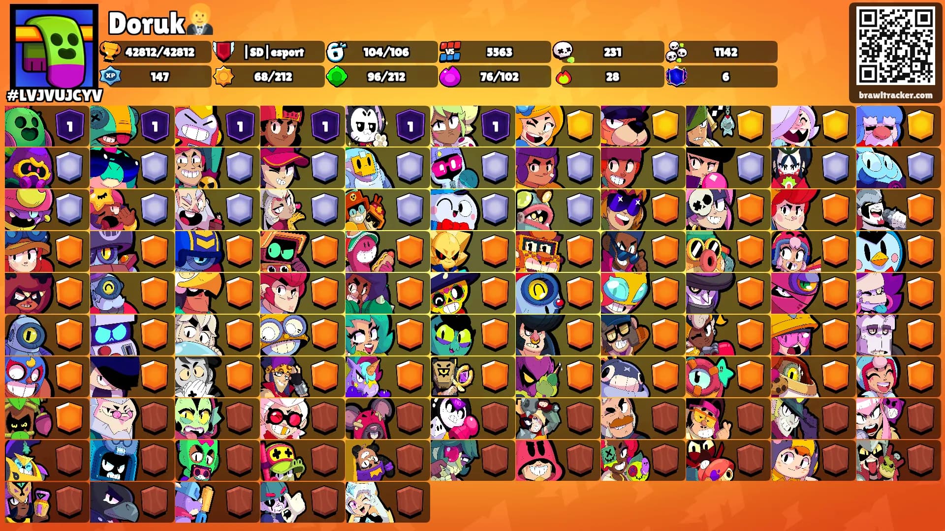 Doruk🤵's Ranks