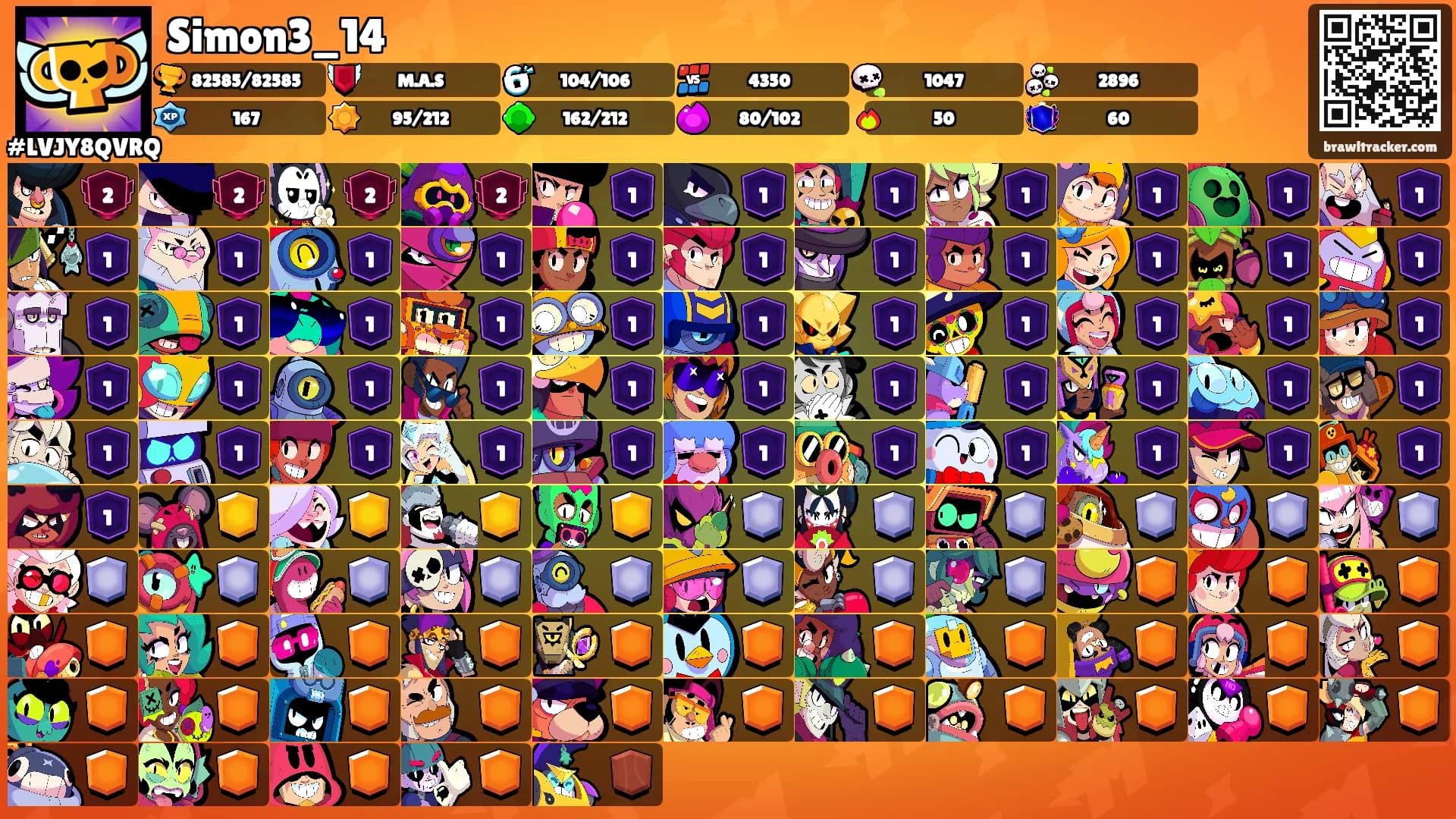 Simon3_14's Ranks