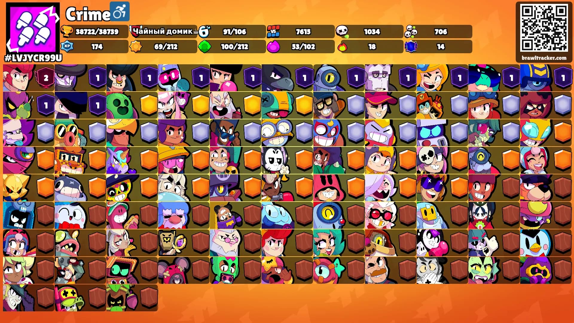 Crime♿'s Ranks