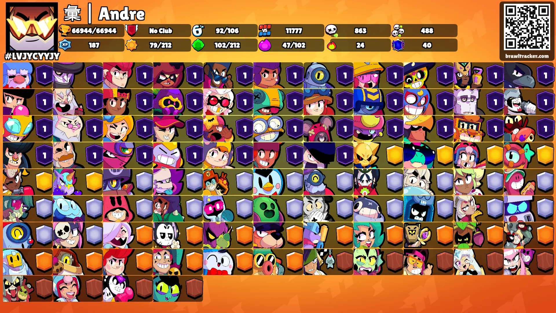 彙 | Andre's Ranks