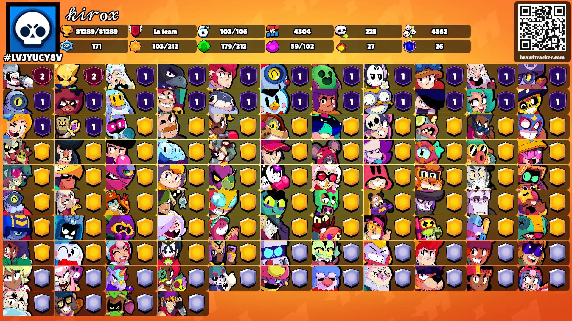 𝓀𝒾𝓇ℴ𝓍's Ranks