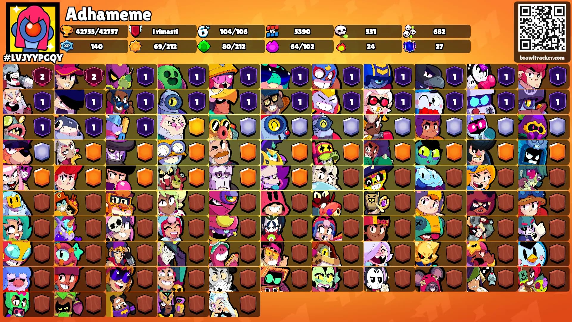 Adhameme's Ranks