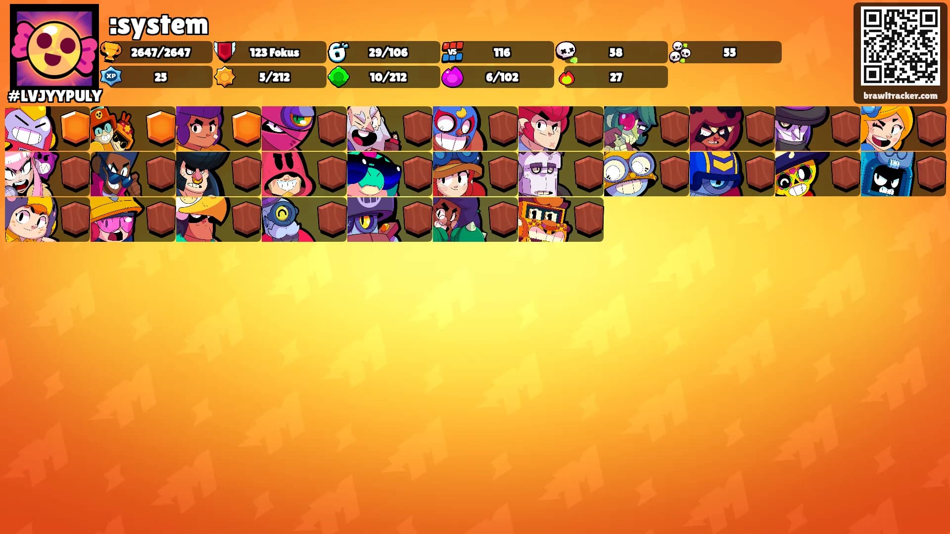 :system's Ranks