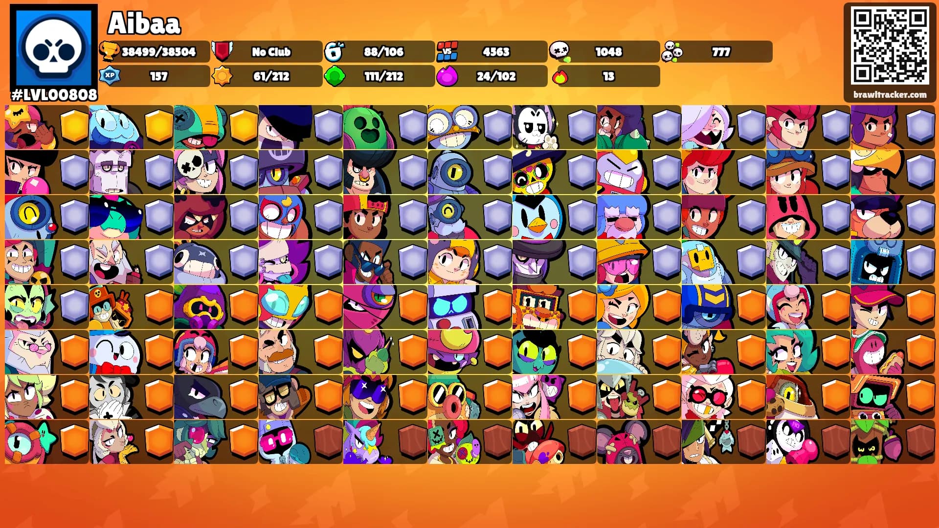 Aibaa's Ranks