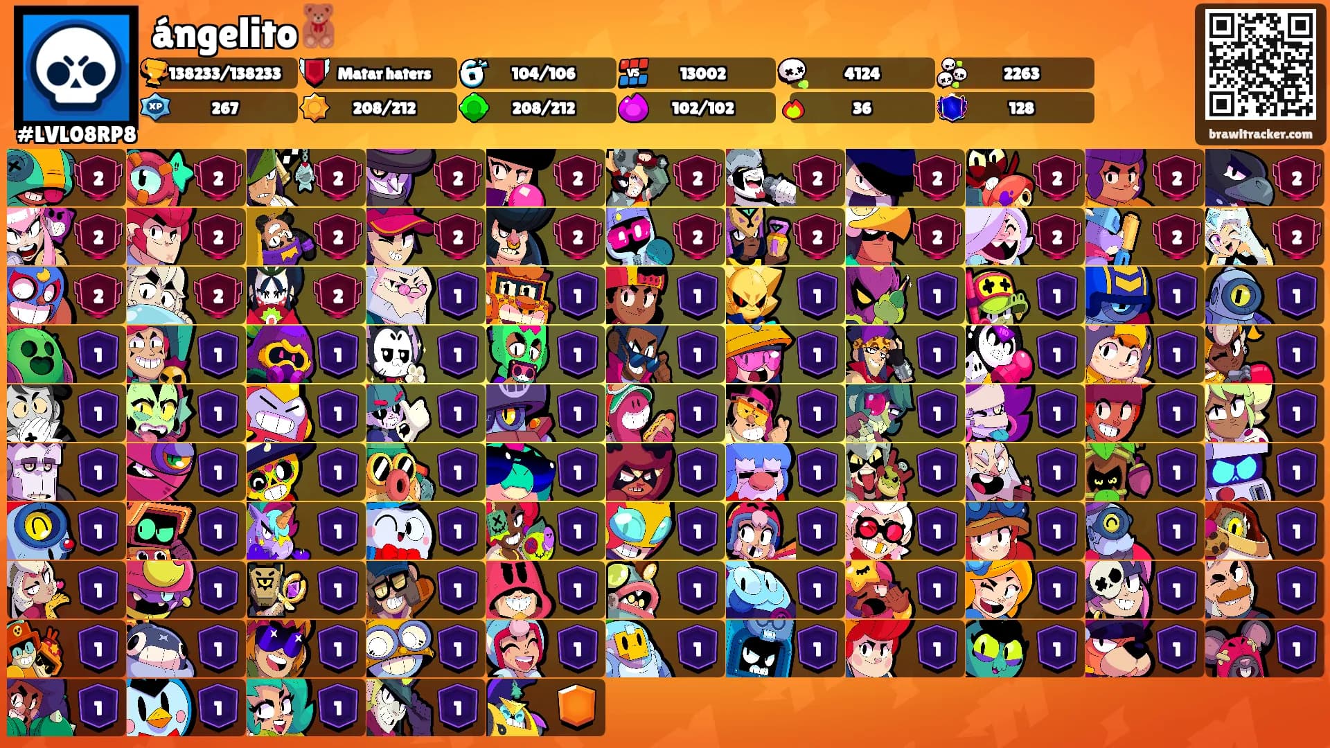 ángelito🧸's Ranks