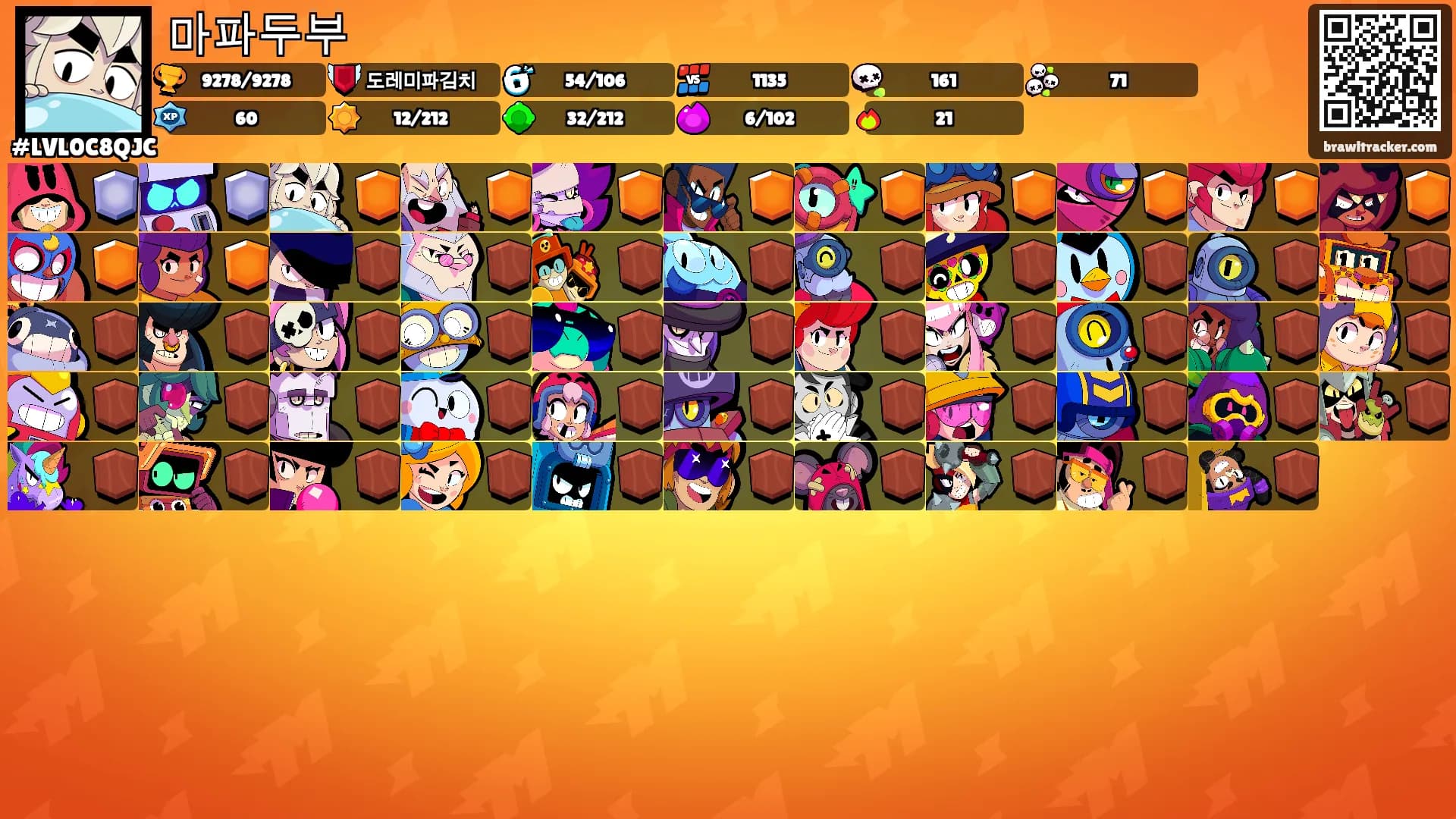 마파두부's Ranks