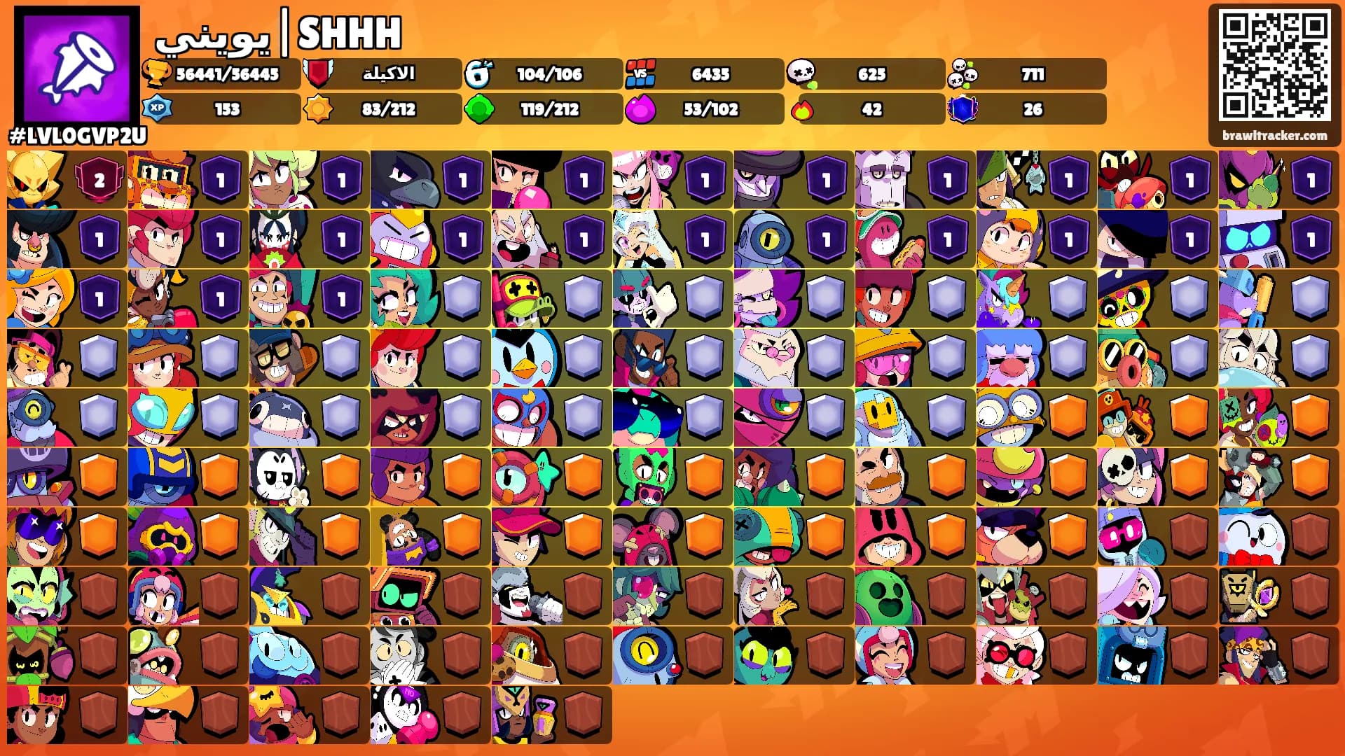 يويني|SHHH's Ranks