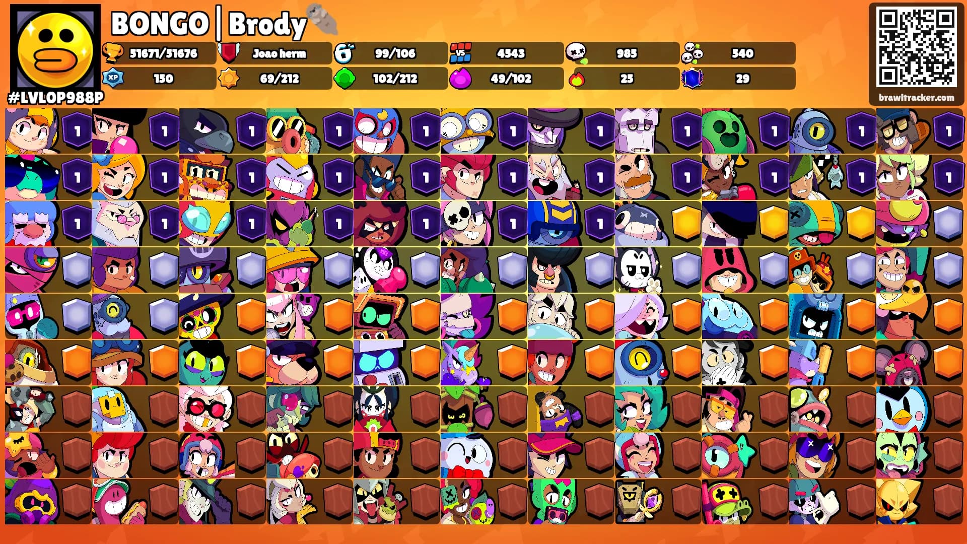 BONGO|Brody🦦's Ranks