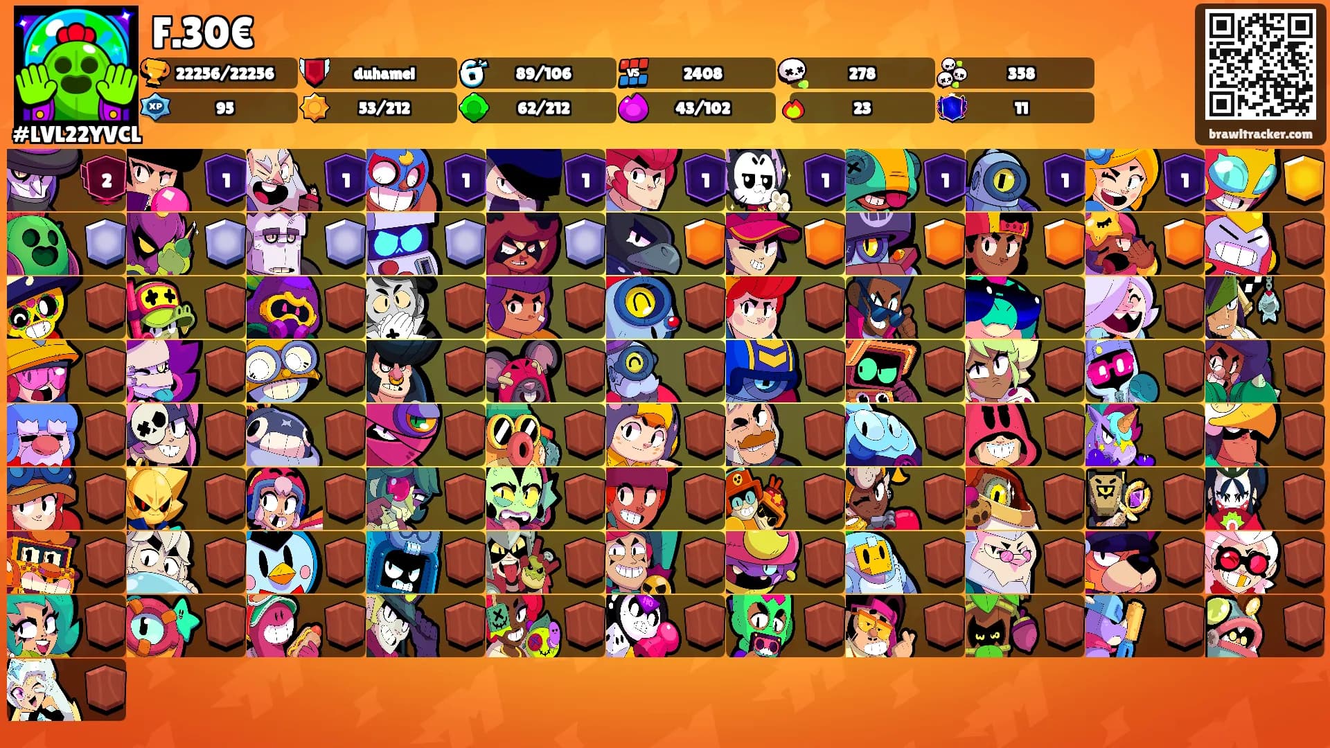 F.30€'s Ranks