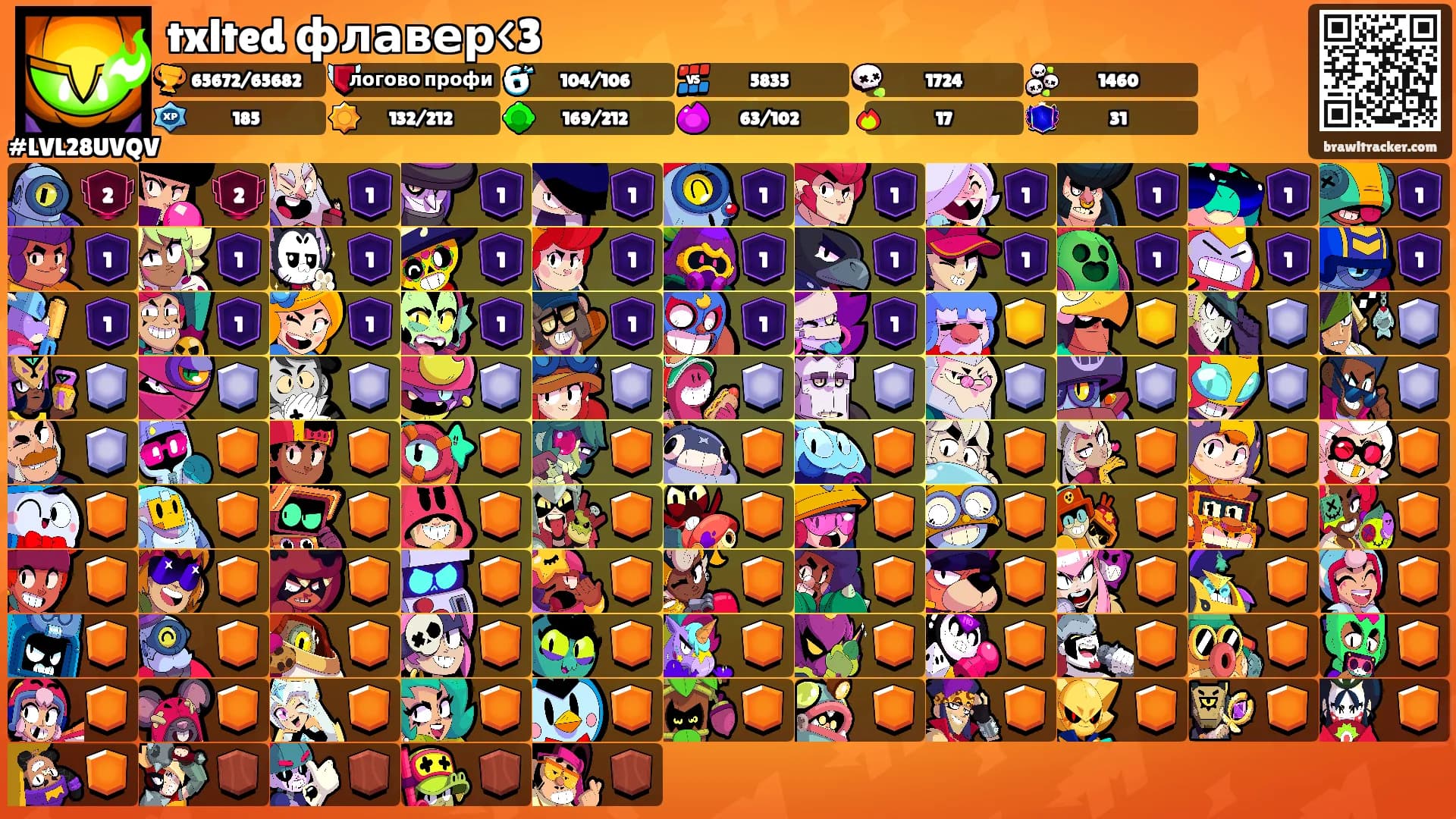 txlted флавер<3's Ranks