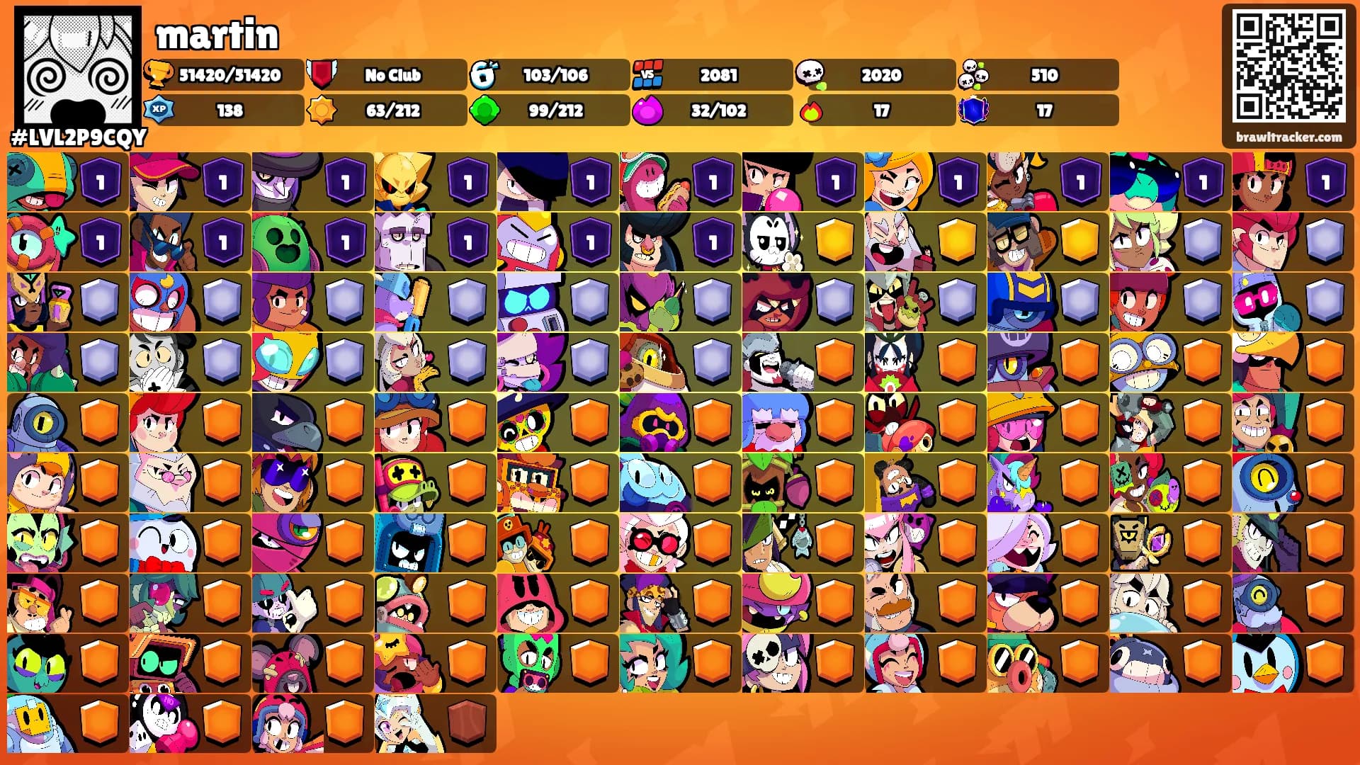 martin's Ranks