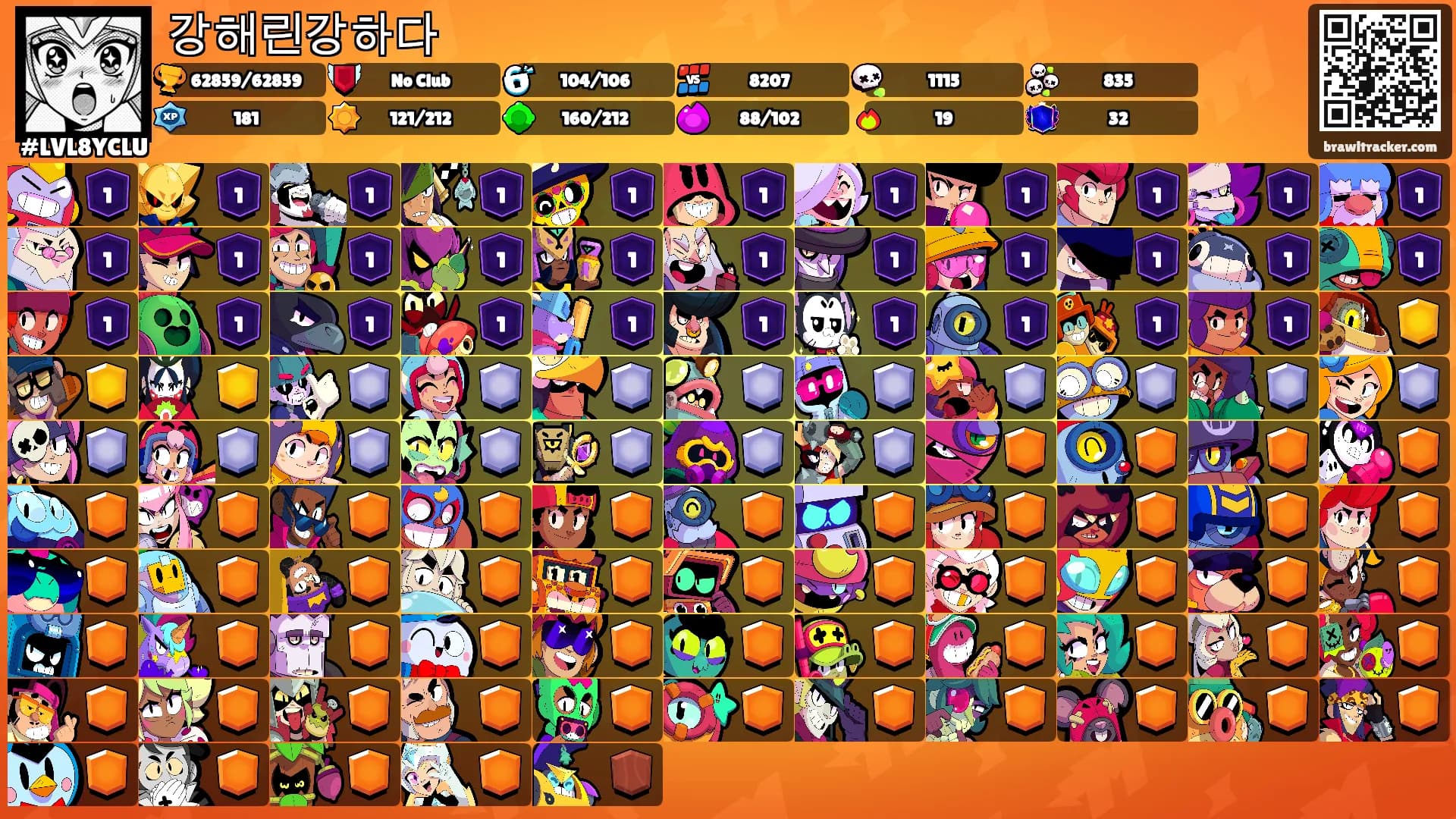 강해린강하다's Ranks