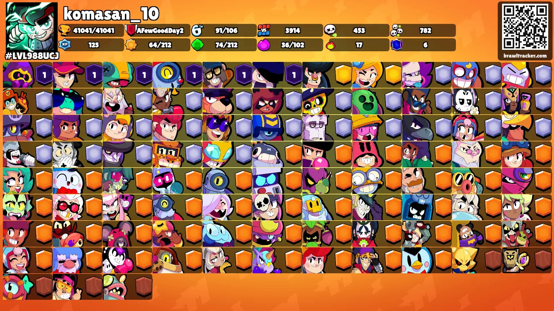 komasan_10's Ranks