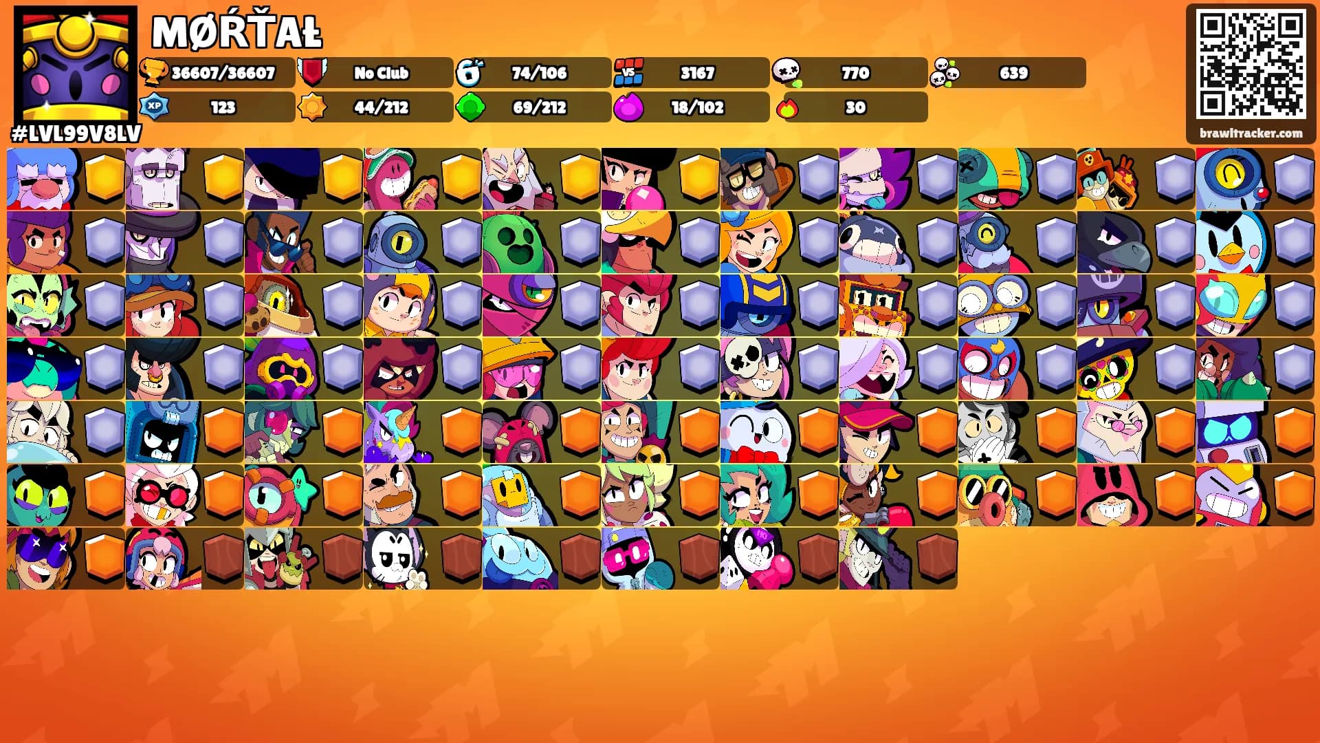 MØŔŤAŁ's Ranks