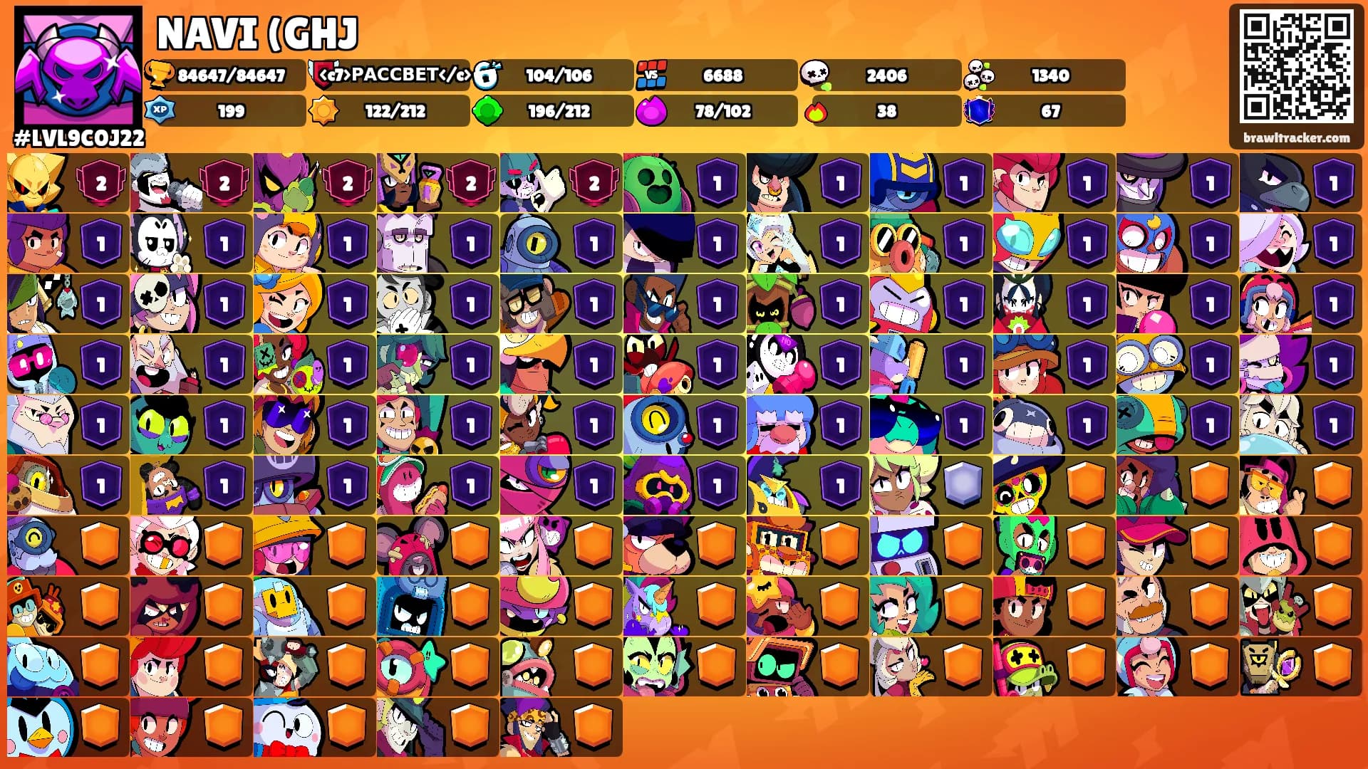 NAVI (GHJ's Ranks