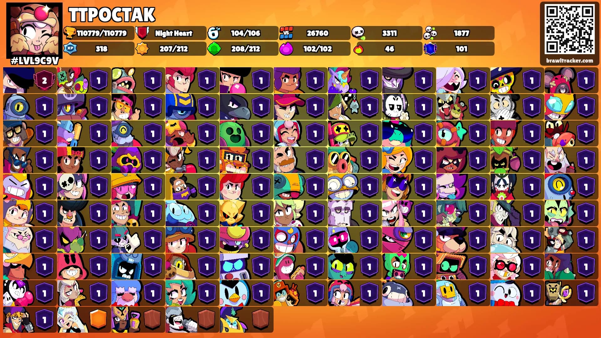 TTPOCTAK's Ranks