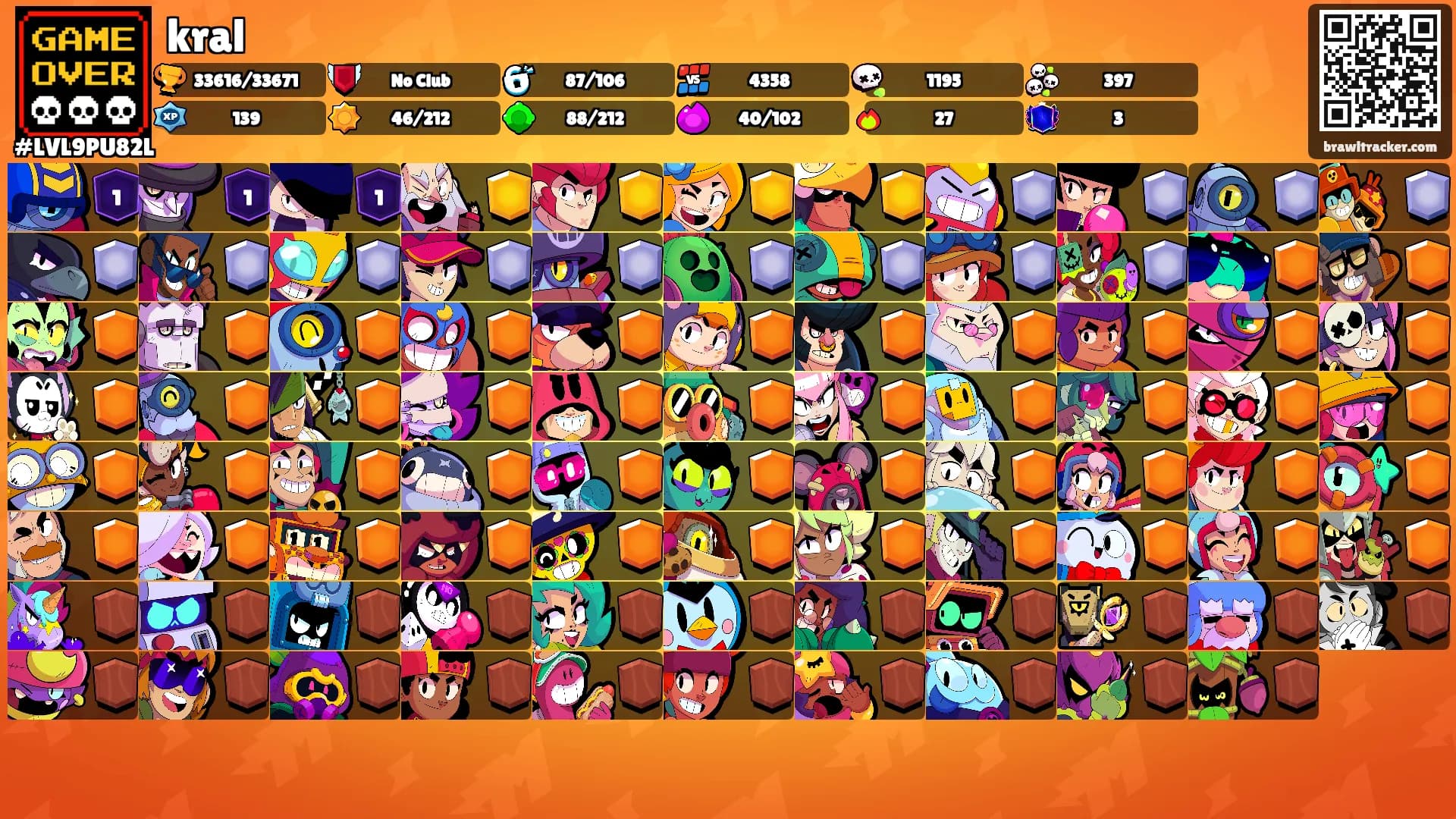 kral's Ranks