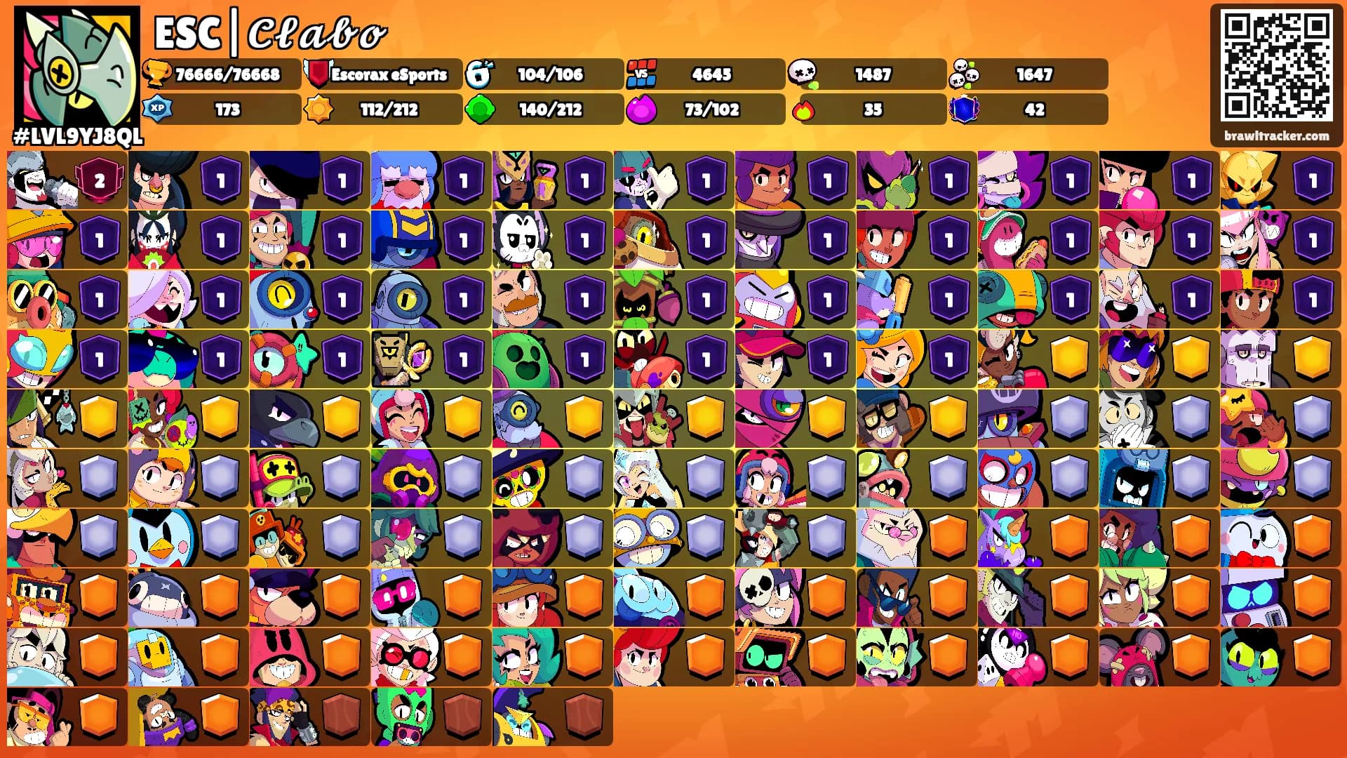ESC|𝓒𝓵𝓪𝓫𝓸's Ranks