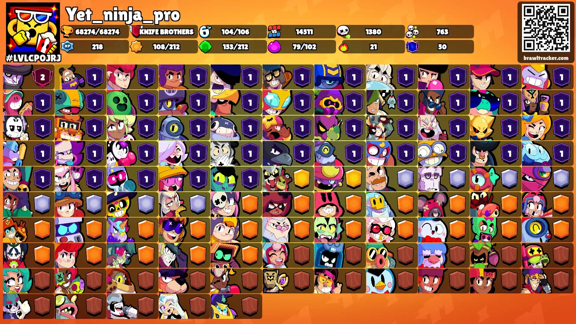 Yet_ninja_pro's Ranks
