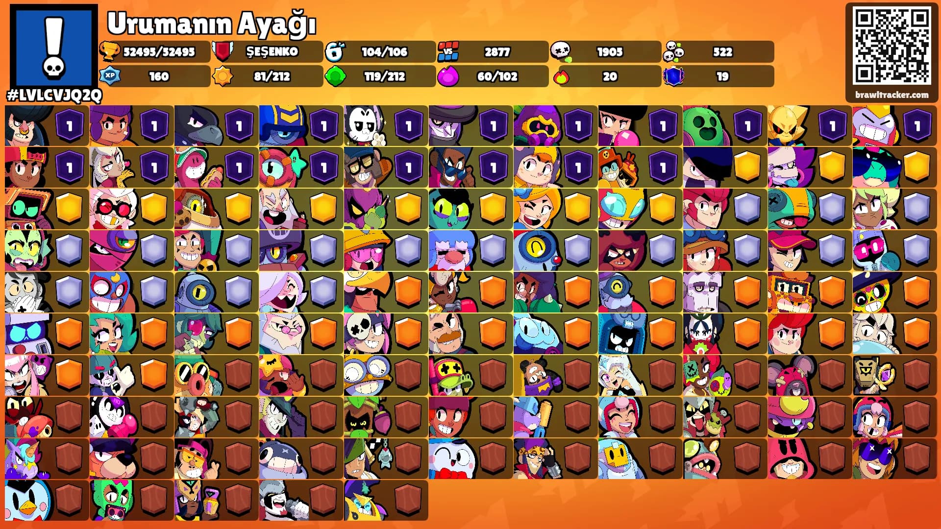 Urumanın Ayağı's Ranks