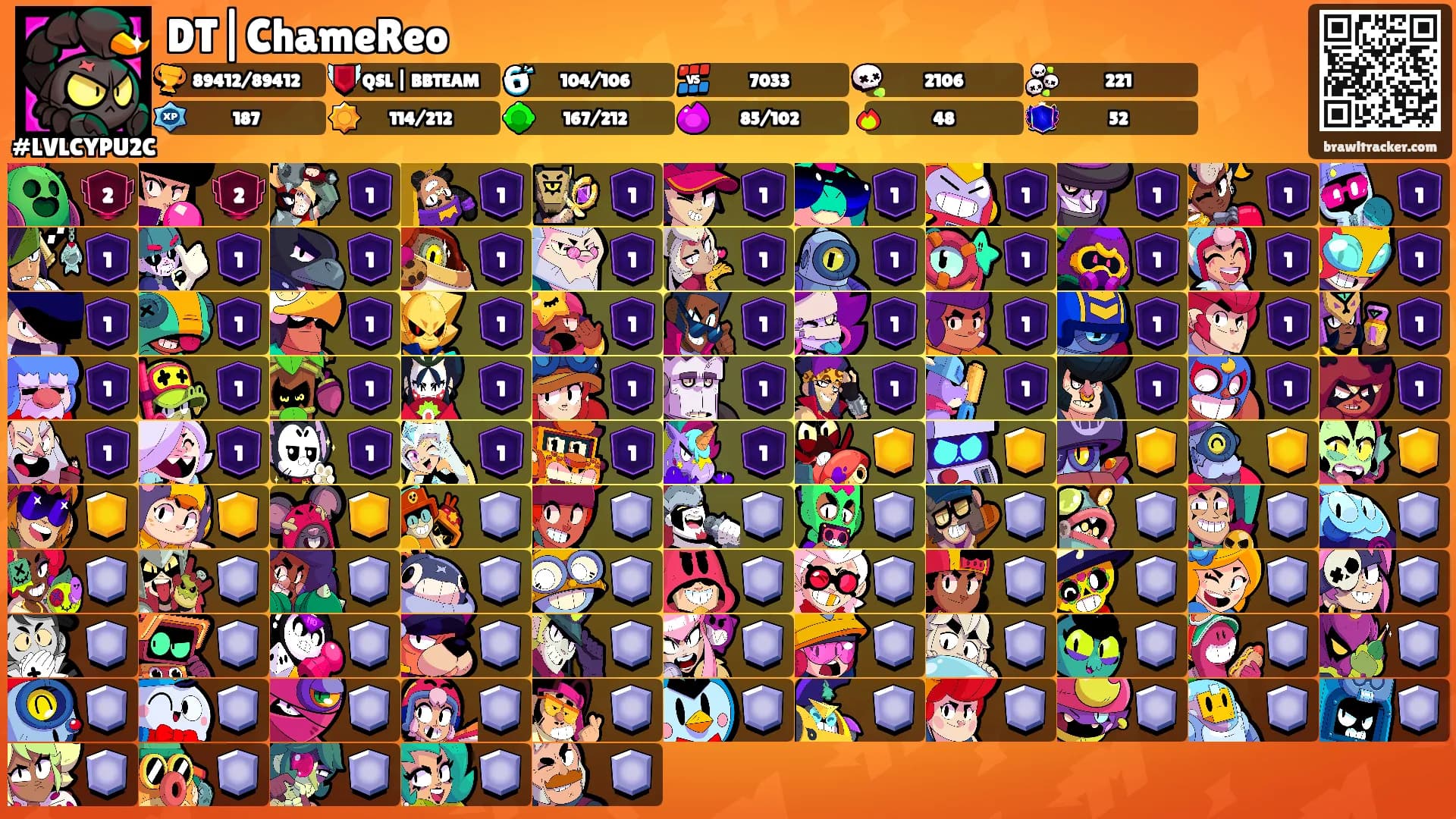 DT|ChameReo's Ranks
