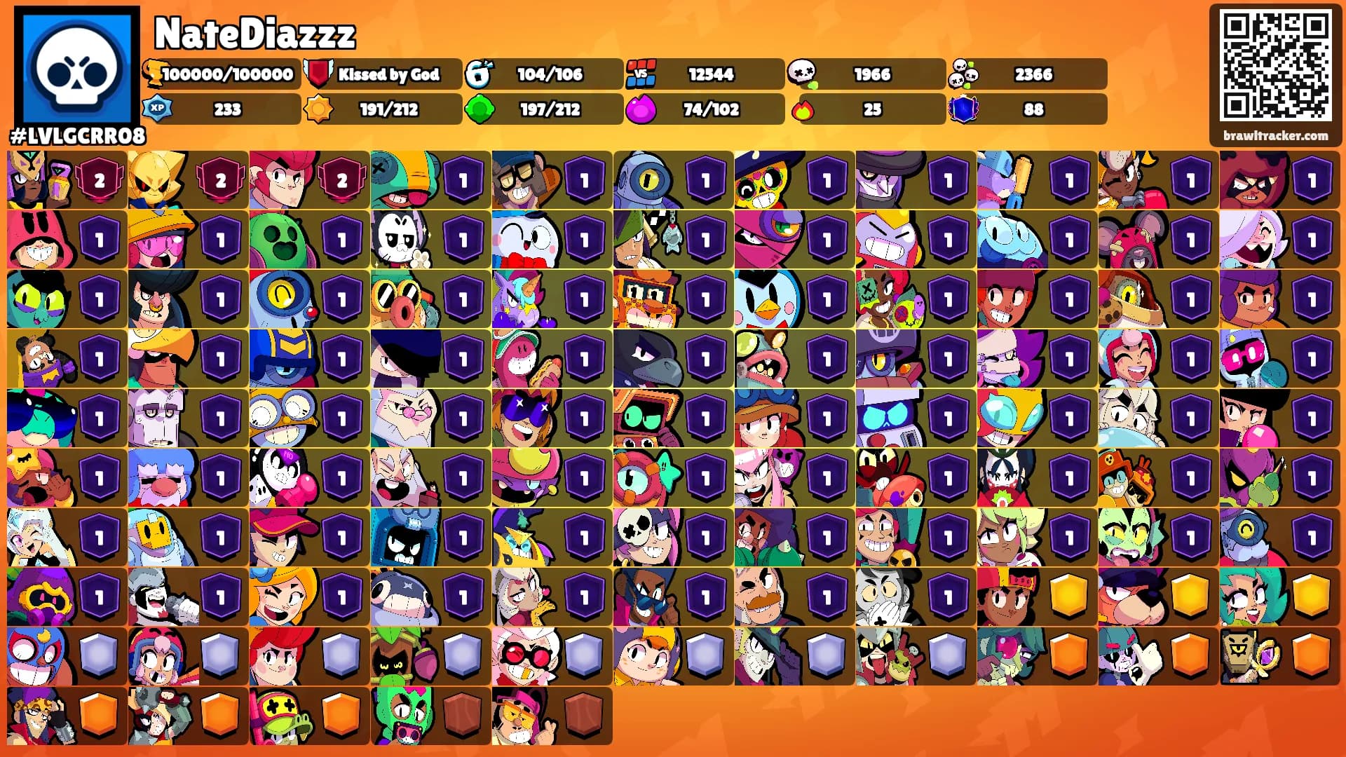 NateDiazzz's Ranks
